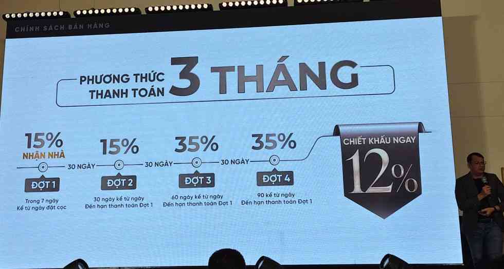 Hoạt động kinh doanh Shophouse 2