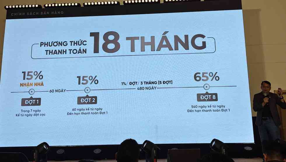 Hoạt động kinh doanh Shophouse 3